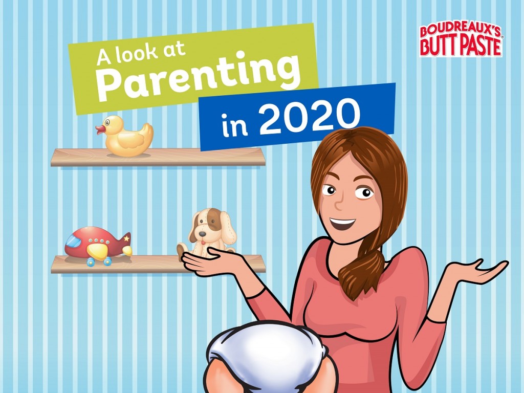 The Scoop on Parenting in 2020